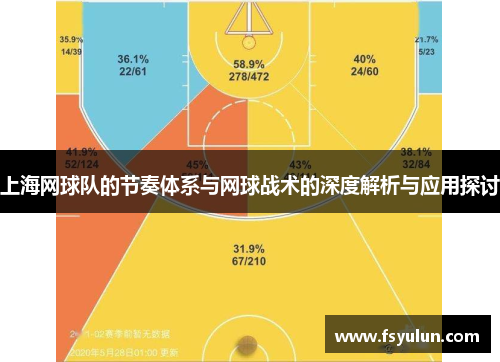 上海网球队的节奏体系与网球战术的深度解析与应用探讨